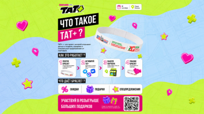 В Татарстане запустили молодежный проект ТАТ+ с призами от бизнеса 14/09/2026 &ndash;