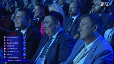 Кайрат узнал всех своих соперников в Лиге чемпионов